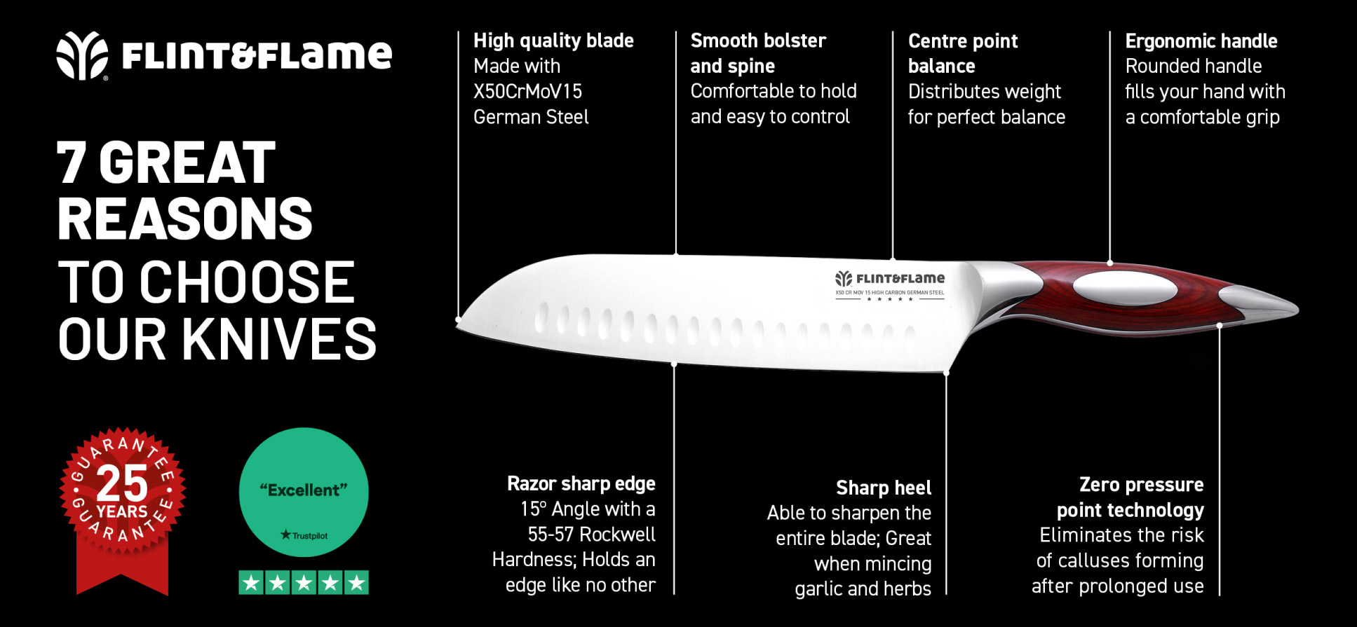 Flint & Flame 3.5" Paring Knife - Image 2